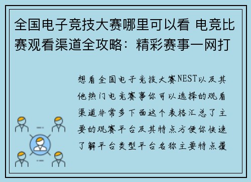 全国电子竞技大赛哪里可以看 电竞比赛观看渠道全攻略：精彩赛事一网打尽